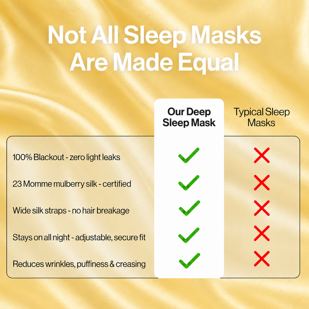 Deep Sleep Mask