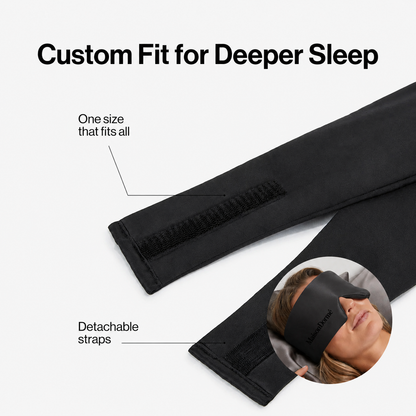 Deep Sleep Mask