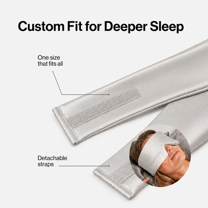 Deep Sleep Mask