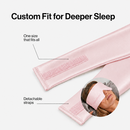 Deep Sleep Mask