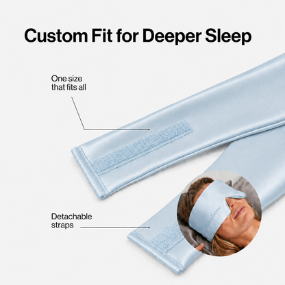Deep Sleep Mask