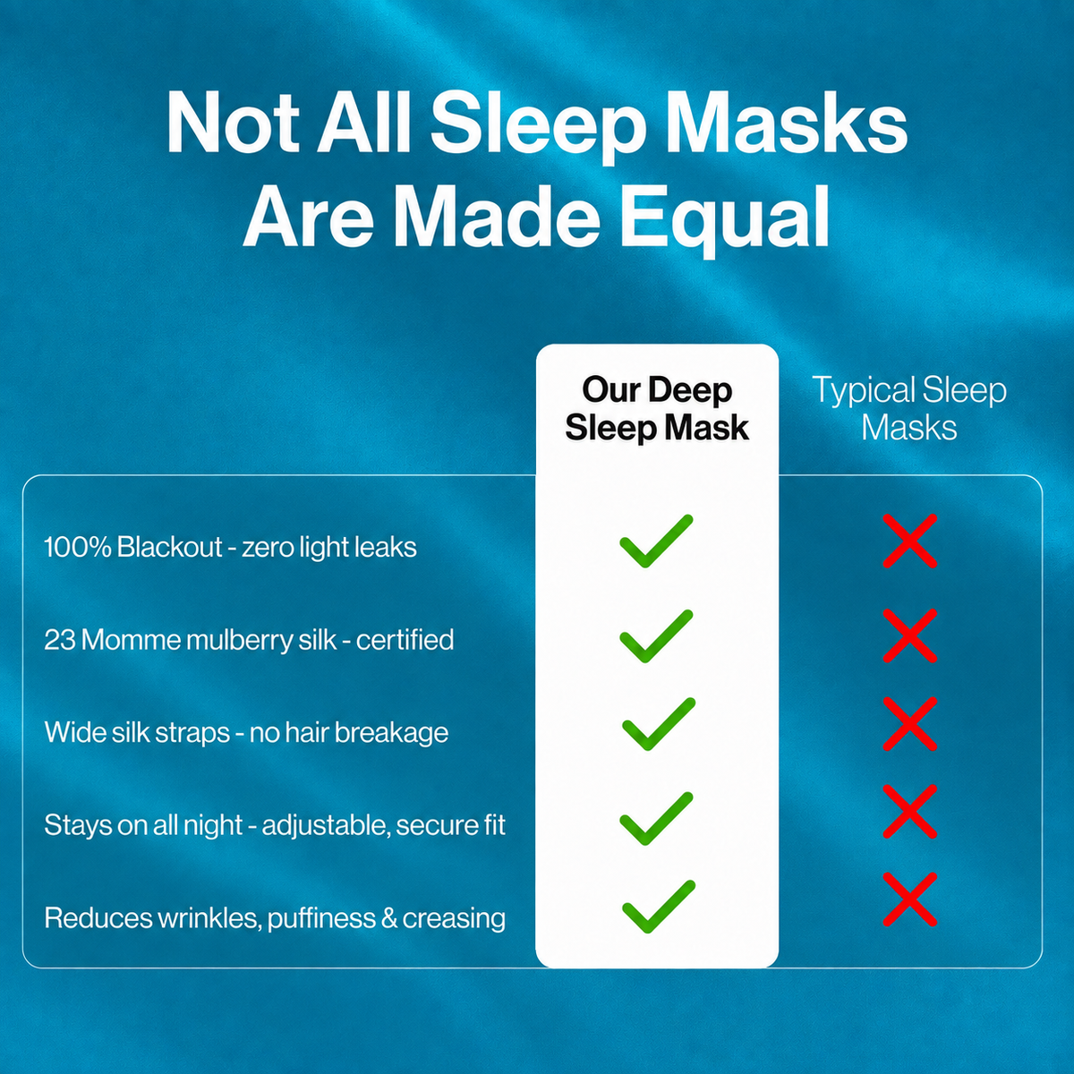 Deep Sleep Mask