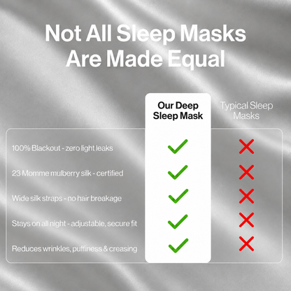 Deep Sleep Mask