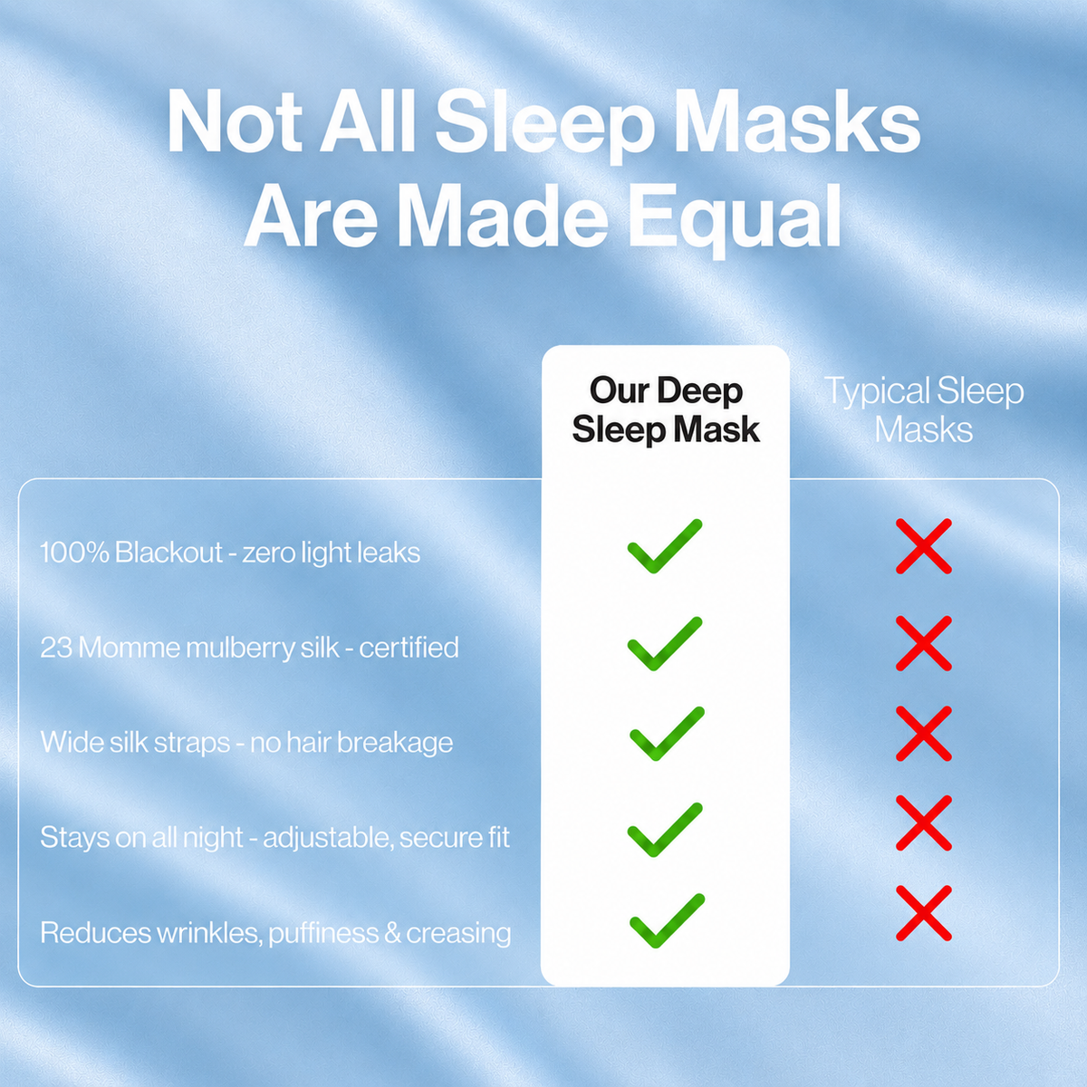 Deep Sleep Mask