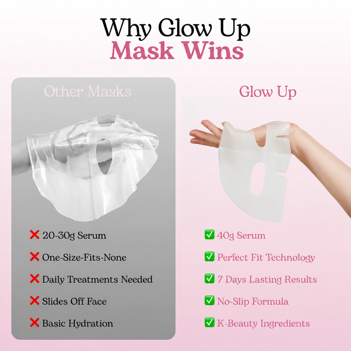 Collagen Glow Up Mask